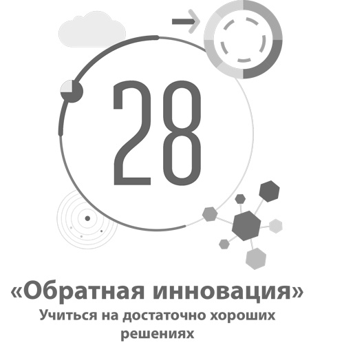 Бизнес-модели. 55 лучших шаблонов Бизнес-модели. 55 лучших шаблонов