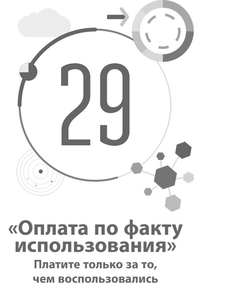 Бизнес-модели. 55 лучших шаблонов Бизнес-модели. 55 лучших шаблонов