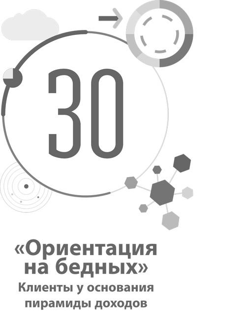 Бизнес-модели. 55 лучших шаблонов Бизнес-модели. 55 лучших шаблонов