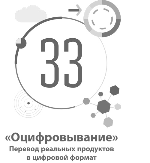 Бизнес-модели. 55 лучших шаблонов