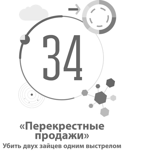 Бизнес-модели. 55 лучших шаблонов Бизнес-модели. 55 лучших шаблонов
