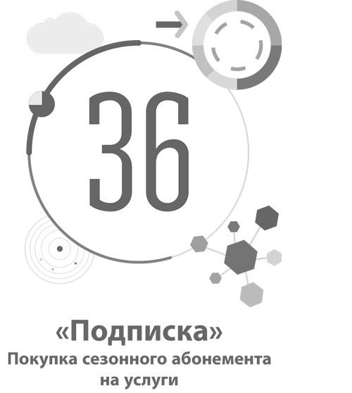 Бизнес-модели. 55 лучших шаблонов Бизнес-модели. 55 лучших шаблонов