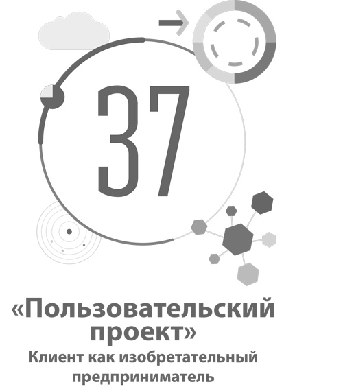 Бизнес-модели. 55 лучших шаблонов Бизнес-модели. 55 лучших шаблонов