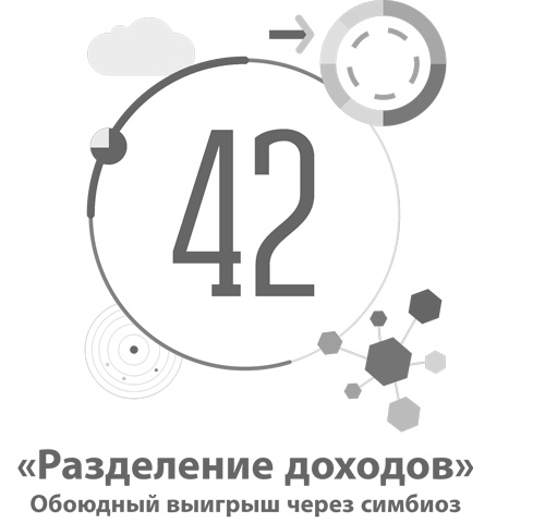 Бизнес-модели. 55 лучших шаблонов