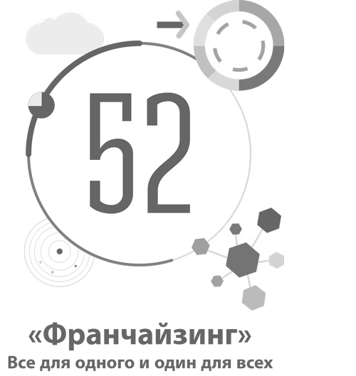 Бизнес-модели. 55 лучших шаблонов Бизнес-модели. 55 лучших шаблонов