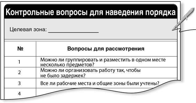Бережливый офис. Устранение потерь времени и денег Бережливый офис. Устранение потерь времени и денег