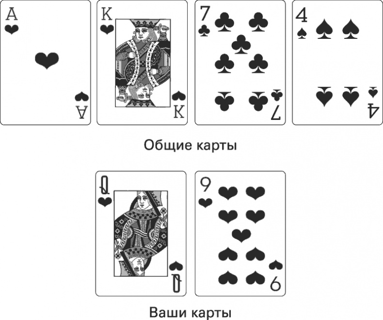Восемь правил эффективности. Умнее, быстрее, лучше Восемь правил эффективности. Умнее, быстрее, лучше