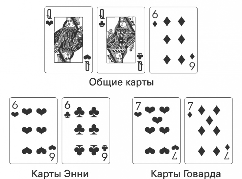 Восемь правил эффективности. Умнее, быстрее, лучше Восемь правил эффективности. Умнее, быстрее, лучше