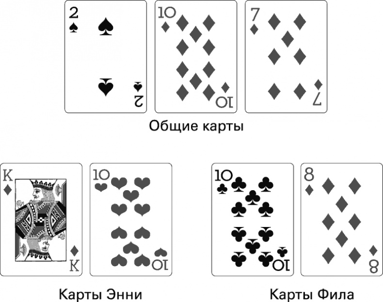 Восемь правил эффективности. Умнее, быстрее, лучше Восемь правил эффективности. Умнее, быстрее, лучше