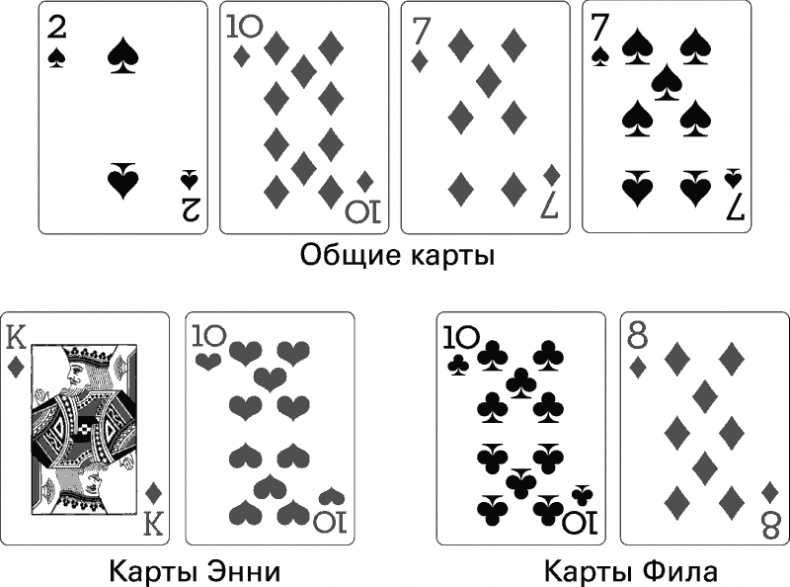 Восемь правил эффективности. Умнее, быстрее, лучше Восемь правил эффективности. Умнее, быстрее, лучше