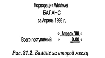 Человеческий фактор. Успешные проекты и команды Человеческий фактор. Успешные проекты и команды