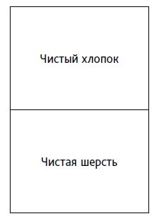 Выход из кризиса. Новая парадигма управления людьми, системами и процессами Выход из кризиса. Новая парадигма управления людьми, системами и процессами