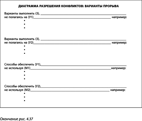 Теория ограничений Голдратта. Системный подход к непрерывному совершенствованию Теория ограничений Голдратта. Системный подход к непрерывному совершенствованию