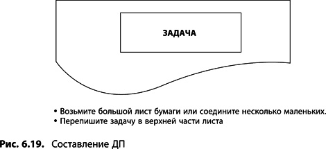 Теория ограничений Голдратта. Системный подход к непрерывному совершенствованию Теория ограничений Голдратта. Системный подход к непрерывному совершенствованию