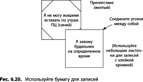 Теория ограничений Голдратта. Системный подход к непрерывному совершенствованию Теория ограничений Голдратта. Системный подход к непрерывному совершенствованию