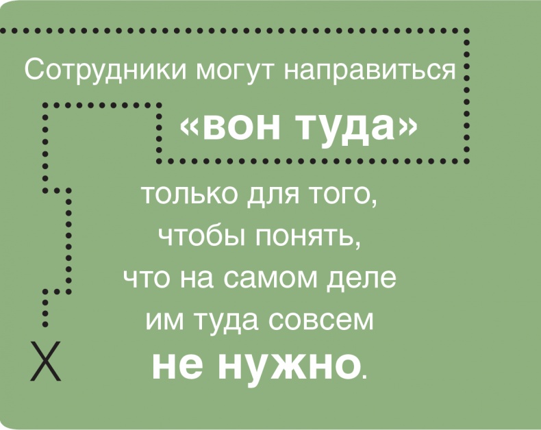 Помогите им вырасти или смотрите, как они уходят. Развитие сотрудников на практике Помогите им вырасти или смотрите, как они уходят. Развитие сотрудников на практике