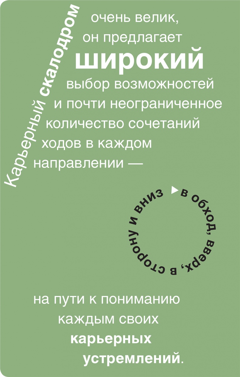 Помогите им вырасти или смотрите, как они уходят. Развитие сотрудников на практике Помогите им вырасти или смотрите, как они уходят. Развитие сотрудников на практике