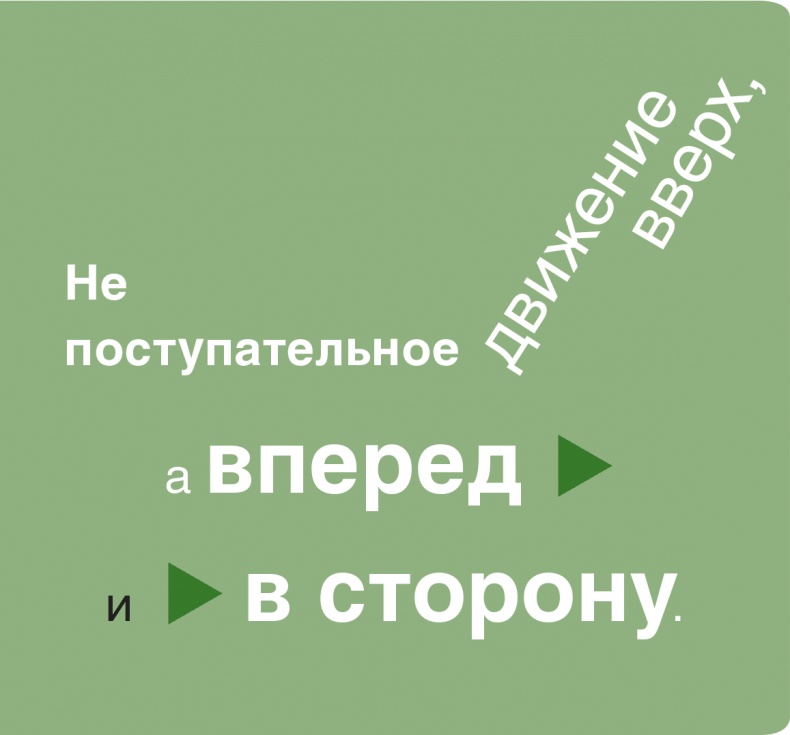 Помогите им вырасти или смотрите, как они уходят. Развитие сотрудников на практике Помогите им вырасти или смотрите, как они уходят. Развитие сотрудников на практике