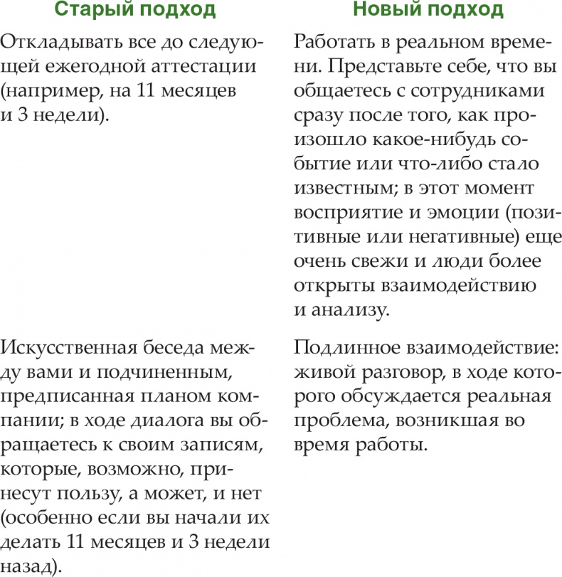 Помогите им вырасти или смотрите, как они уходят. Развитие сотрудников на практике Помогите им вырасти или смотрите, как они уходят. Развитие сотрудников на практике