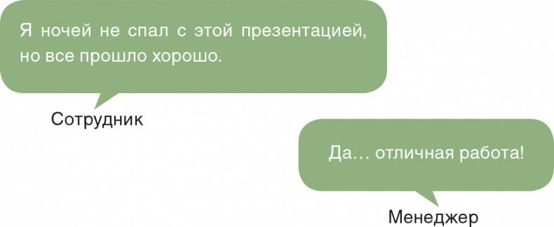 Помогите им вырасти или смотрите, как они уходят. Развитие сотрудников на практике Помогите им вырасти или смотрите, как они уходят. Развитие сотрудников на практике