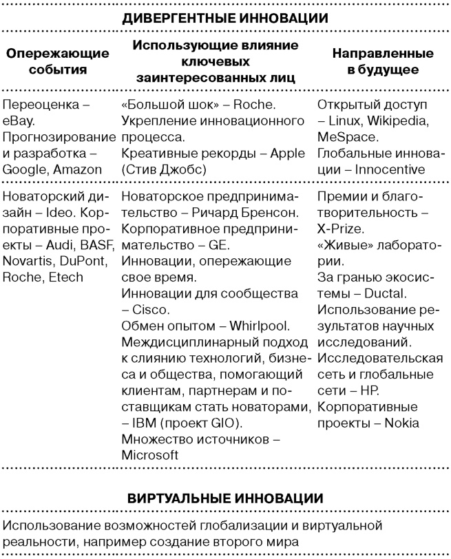 Глобальный кризис. За гранью очевидного Глобальный кризис. За гранью очевидного