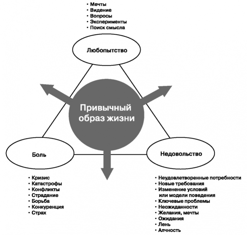 Глобальный кризис. За гранью очевидного Глобальный кризис. За гранью очевидного