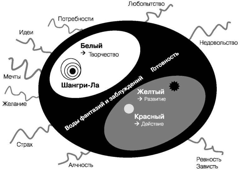 Глобальный кризис. За гранью очевидного Глобальный кризис. За гранью очевидного