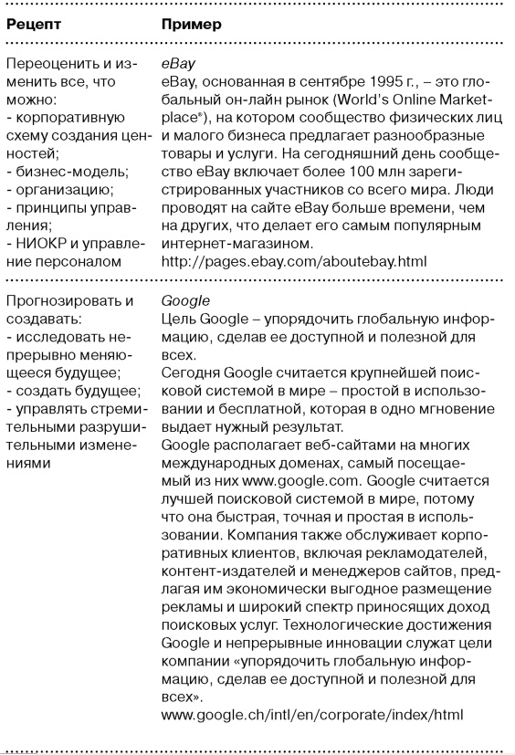 Глобальный кризис. За гранью очевидного Глобальный кризис. За гранью очевидного