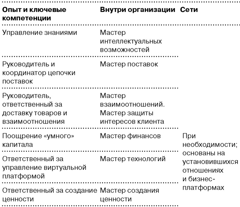 Глобальный кризис. За гранью очевидного Глобальный кризис. За гранью очевидного