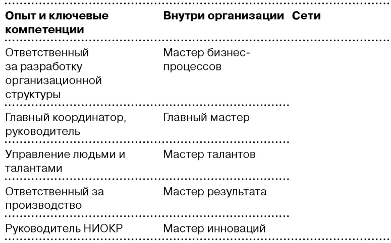 Глобальный кризис. За гранью очевидного Глобальный кризис. За гранью очевидного