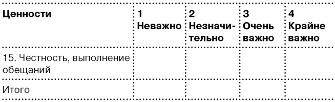 Глобальный кризис. За гранью очевидного Глобальный кризис. За гранью очевидного