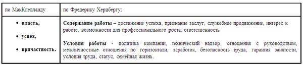 Психология эффективного менеджера. Гибкость. Эффективное управление. Психология менеджера. Книга 1. Ситуация управления