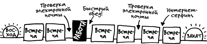 Спринт. Как разработать и протестировать новый продукт всего за пять дней Спринт. Как разработать и протестировать новый продукт всего за пять дней
