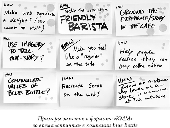 Спринт. Как разработать и протестировать новый продукт всего за пять дней Спринт. Как разработать и протестировать новый продукт всего за пять дней