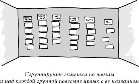 Спринт. Как разработать и протестировать новый продукт всего за пять дней Спринт. Как разработать и протестировать новый продукт всего за пять дней