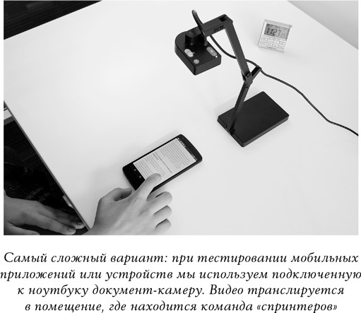 Спринт. Как разработать и протестировать новый продукт всего за пять дней Спринт. Как разработать и протестировать новый продукт всего за пять дней
