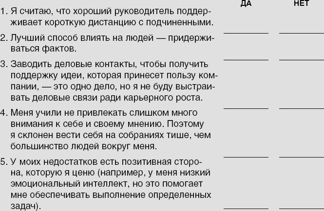Действуй как лидер, думай как лидер Действуй как лидер, думай как лидер