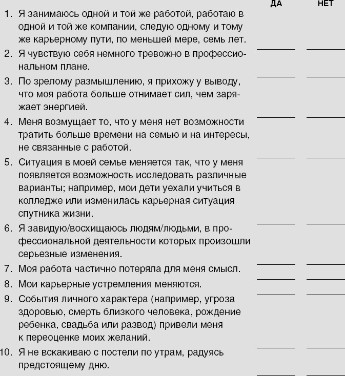 Действуй как лидер, думай как лидер Действуй как лидер, думай как лидер