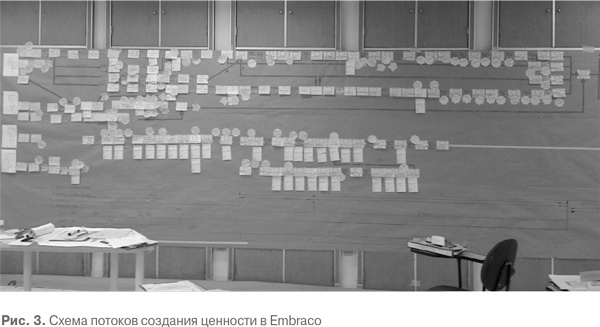 Гемба кайдзен. Путь к снижению затрат и повышению качества Гемба кайдзен. Путь к снижению затрат и повышению качества