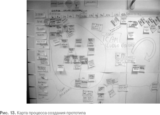 Гемба кайдзен. Путь к снижению затрат и повышению качества Гемба кайдзен. Путь к снижению затрат и повышению качества