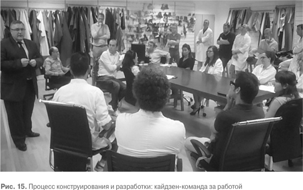 Гемба кайдзен. Путь к снижению затрат и повышению качества Гемба кайдзен. Путь к снижению затрат и повышению качества