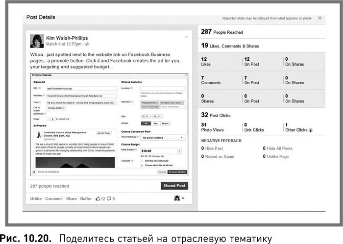 Жесткий SMM. Выжать из соцсетей максимум