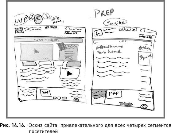 Жесткий SMM. Выжать из соцсетей максимум