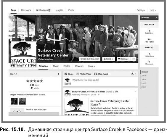Жесткий SMM. Выжать из соцсетей максимум