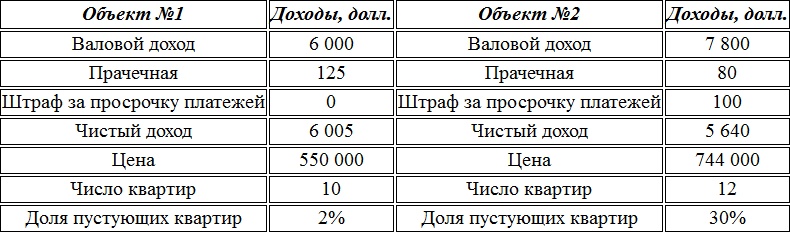 Пора подниматься!