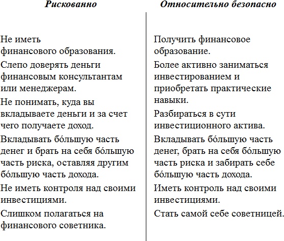 Пора подниматься! Пора подниматься!