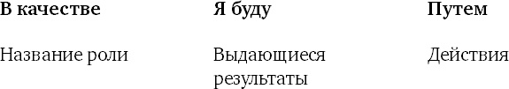 Пять правил выдающейся эффективности. Как достигать главных целей без перегрузок и выгорания Пять правил выдающейся эффективности. Как достигать главных целей без перегрузок и выгорания