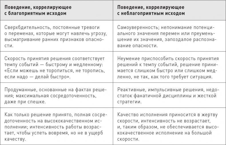 Великие по собственному выбору Великие по собственному выбору