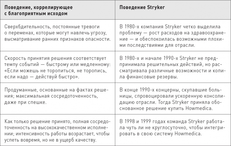 Великие по собственному выбору Великие по собственному выбору