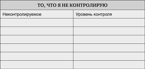 Принцип Оз. Достижение результатов через персональную и организационную ответственность Принцип Оз. Достижение результатов через персональную и организационную ответственность